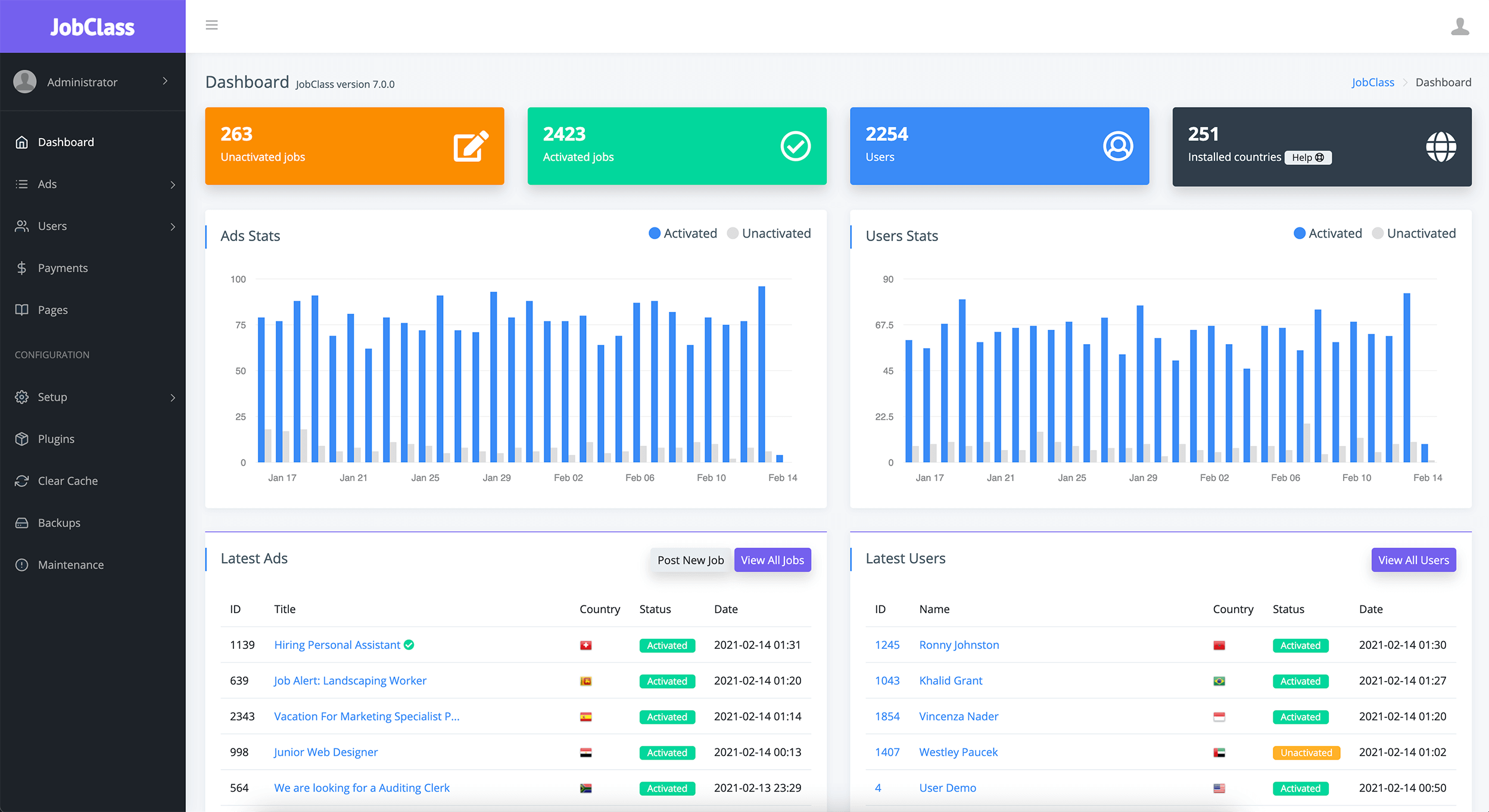 JobClass - Job Board Web Application